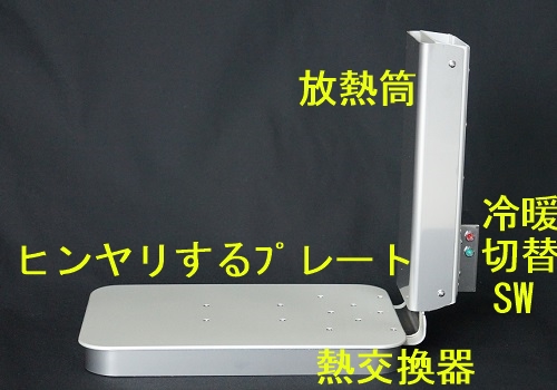 ＰＣ－２００説明