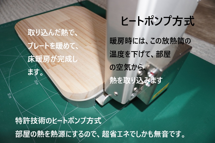 ヒートポンプ式熱交換器